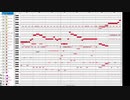 【chiptune】2016年吹奏楽コンクール課題曲より、『マーチ・スカイブルー・ドリーム』