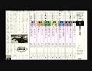 PS2ダービー馬をつくろう5_2019東京大賞典