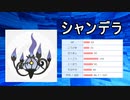 【毎日投稿】愛するポケモン達とポケモンバトル！ Part29【ポケモン剣盾】