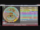 Jupiter Gravity simai
