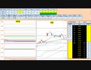 日経２２５先物今日のデイトレードプラニング 2019/12/30