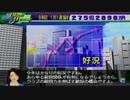 【ゆっくり実況】サカつく2を超久しぶりにやってみた part41