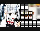 【MMD艦これ】つかさ式霞で『君色にそめる』【ツンデレ】