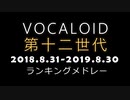 VOCALOID第十二世代ランキングメドレー(2018.8.31-2019.8.30)