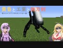 【VOICEROID実況】黄昏と工業と抜刀剣part3【ゆっくり実況】