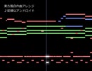 【東方風自作曲アレンジ】従順なアンドロイド
