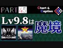 【jubeat festo】譜面について字幕で喋りつつjubeat part45【字幕プレイ動画】