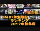 iM@S架空戦記ランキング2019年総集編第三部