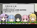 ボイスロイド三社員 - 「〆」
