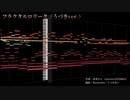 【東方風自作曲アレンジ】フラクタルロリータ【うづきver.】