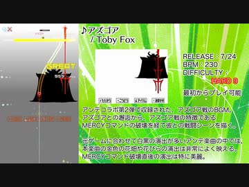 【グルコス】 グルーヴコースターで振り返る2019年 その2(6～12月)