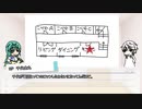 【刀剣COC】KP千代と鶴丸・祢々の「悪霊の家リターンズ」part4【実卓リプレイ】