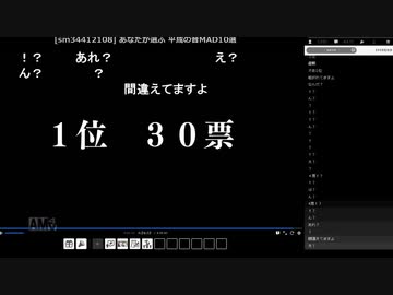 見る専も作者も選ぶ2019年の音MAD10選 結果発表生放送　12/30(月) 12/12