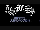 2019年　淫夢ファミリー人気ランキングTop100＋α