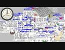 ギコっぽいの年越し 2019～2020
