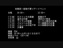 【終わりました】初周回！超強行軍ツアーイベント開催のお知らせ