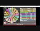 simai FIRST:DREAMS　EXPERT
