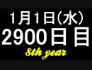【1日1実績】MonsterJam:鋼鉄の巨人　#1【Xbox360/XboxOne】