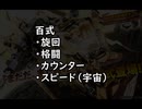 【足回り】百式