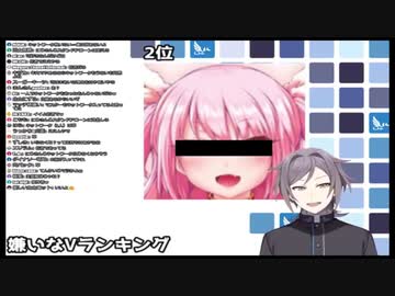 Vtuber嫌われランキング第1位