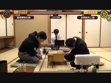 ニコ生　将棋　2019年末　永瀬中尉