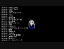 作業用BBANボカロ編Part2