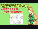 【近似アルゴリズム】貪欲による近似：Min Multiway Cutの場合