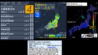 [アーカイブ改]最大震度4　千葉県東方沖　深さ30km　M5.9