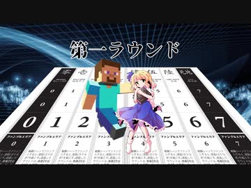 【シノビガミ】覇権争奪電子戦【模擬試合】