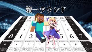 【シノビガミ】覇権争奪電子戦【模擬試合】