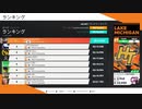 【TheCrew2】LAKE MICHIGAN　ホバークラフト