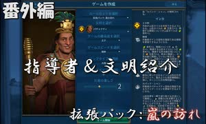 #8【シヴィライゼーション6　嵐の訪れ】番外編　拡張パック入り完全版　指導者＆文明紹介　インカ、ロシア、スペイン、ブラジル【実況】