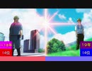 今年ハマった曲ランキングtop50 2019 part4