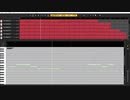 【カバー】Sweet Magic【ONE・さとうささら】