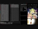 昔FM音源で打ち込んだ「ノーザンクロス」（フルサイズ） 【May'n】