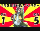 【三国志大戦】最強の忠誠デッキはなんだろう？42【覇王】