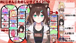 月ノ美兎　野良猫(文野環)のものまねをするも微妙な空気になる