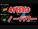 ウイニングポスト9「クワイトファインから始める！テイオーへの道！」part6
