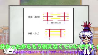 【ゆっくり】～ゆる子先生のヘルスケア講座～　第１回『ストレッチってしたほうがいいの？』【ゆっくり解説】