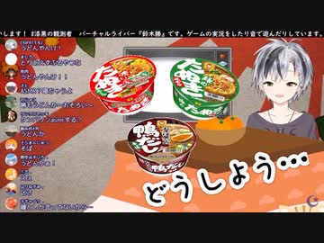 2019年に取り残された鈴木勝