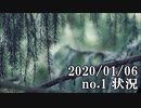 ショートサーキット出張版読み上げ動画5273