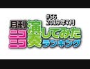 月刊ニコニコ演奏してみたランキング #56　2019年7月
