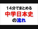 14分でまとめる中学日本史の流れ