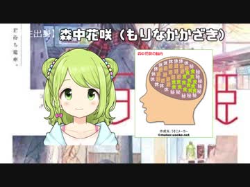 【にじさんじ】　一期生から現在までのライバーの脳内を見てみた　part１