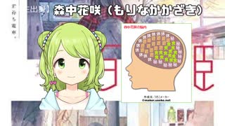 【にじさんじ】　一期生から現在までのライバーの脳内を見てみた　part１