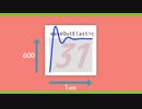 AviUtl Tutorial お勧めスクリプト イージングスクリプト easing script