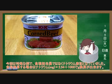 缶詰で炊き込みご飯【コンビーフ缶】