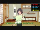 【クトゥルフキッチン】VOICEROID達と冒涜的な宴 Part.2（仕込みフェーズ 第1～2ラウンド）