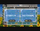 カピバラの交尾についてリスナーに聞く生主