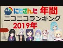 年間にじさんじニコニコランキングSP 2019年